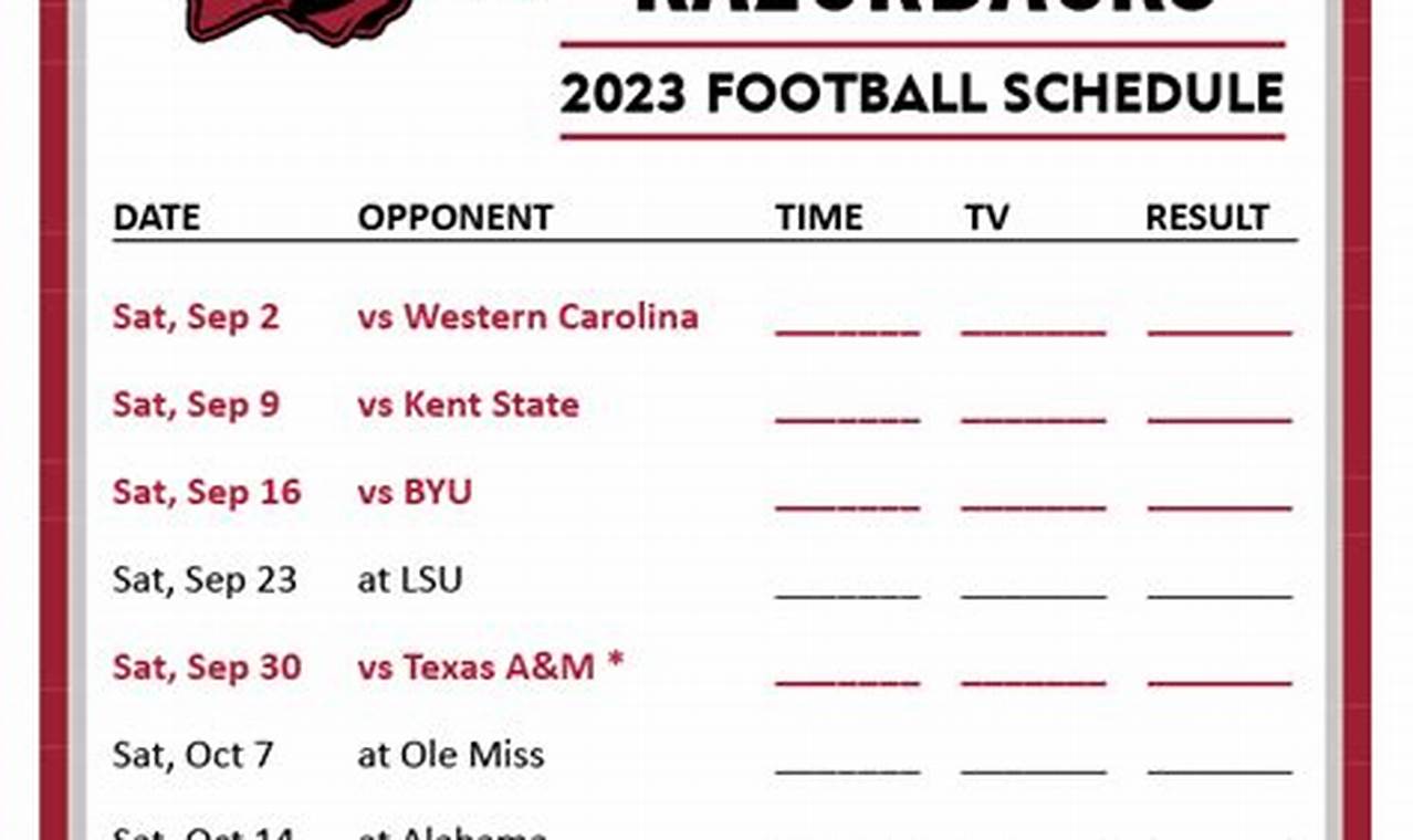 Razorback Football Schedule For 2024