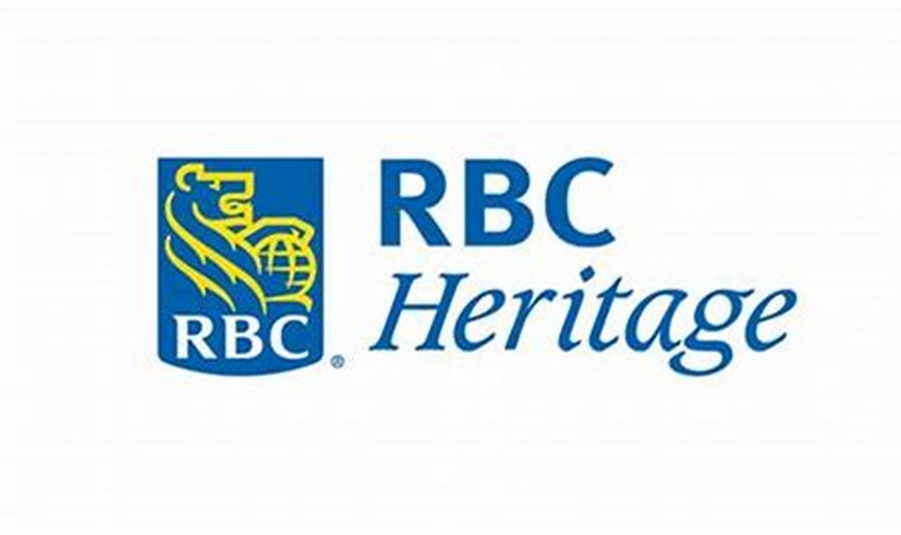 Rbc Heritage 2024