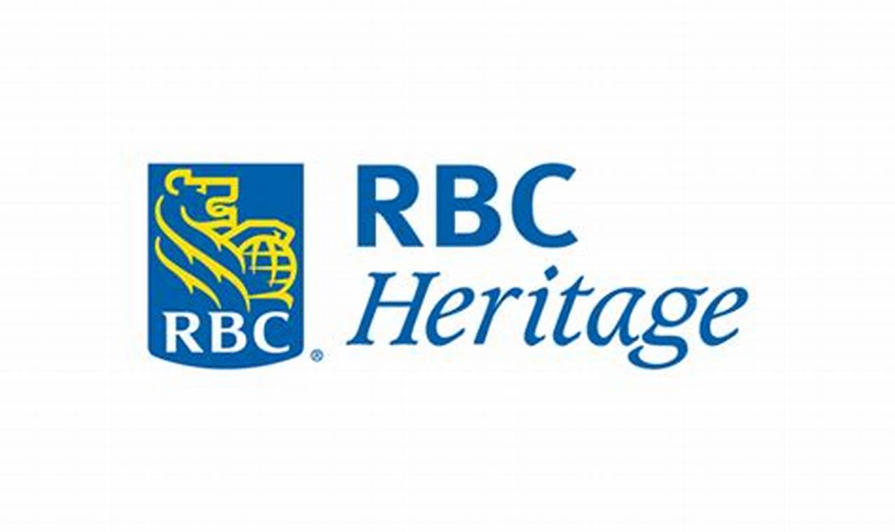 Rbc Heritage Odds 2024