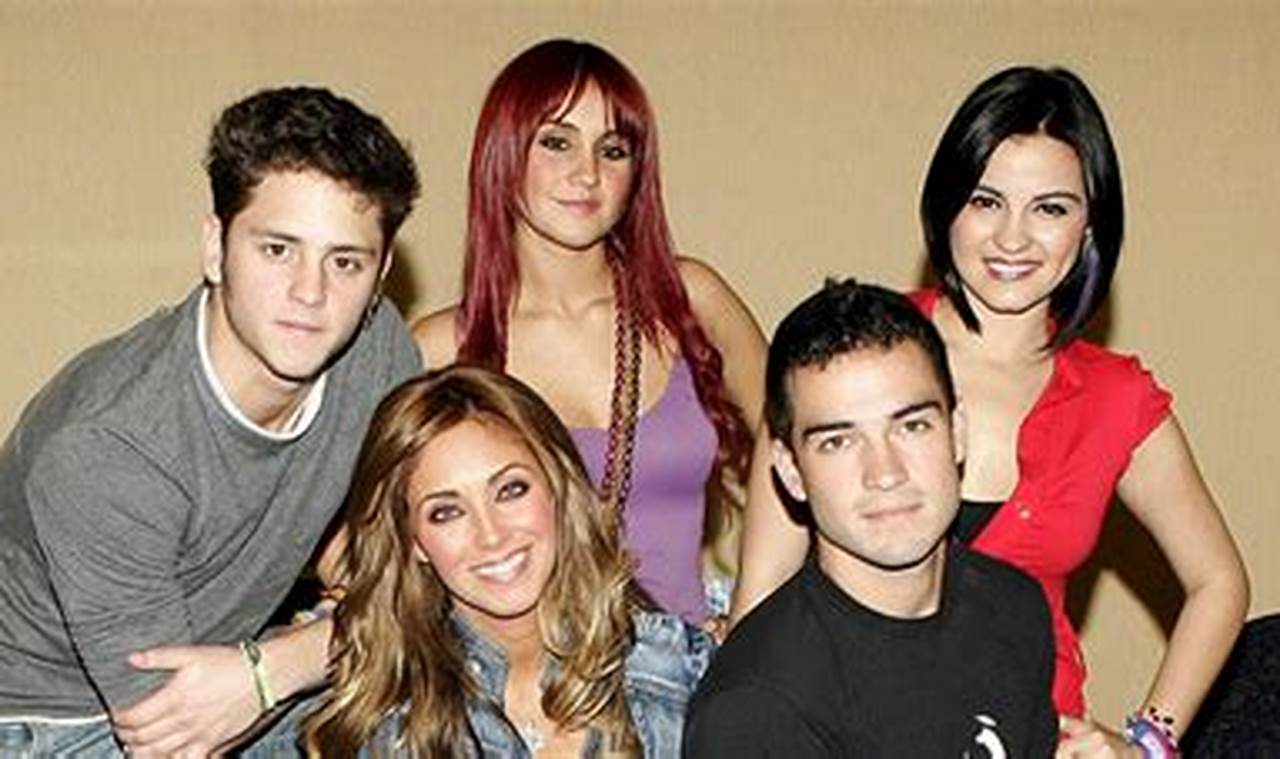 Rbd Tour 2024 Tickets Los Angeles