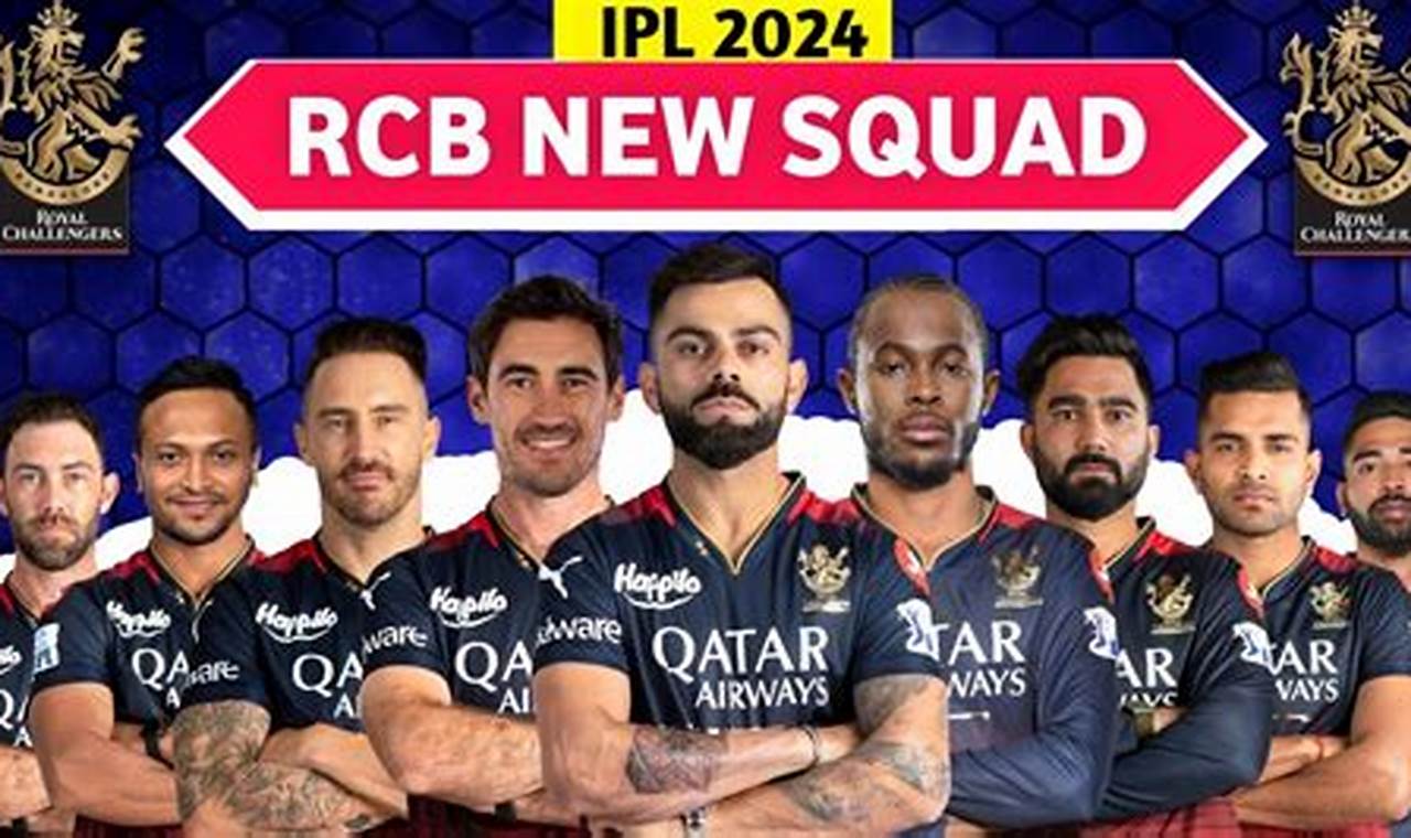 Rcb Full Squad 2024
