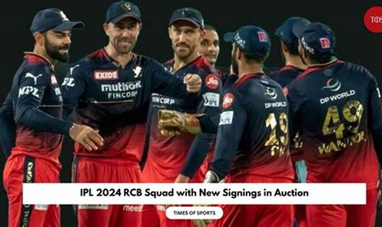 Rcb New Signings 2024