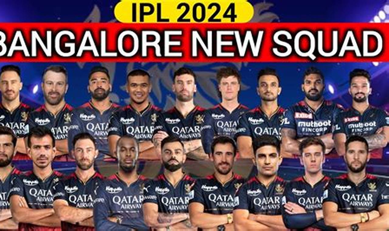 Rcb Team 2024 Players List With Price