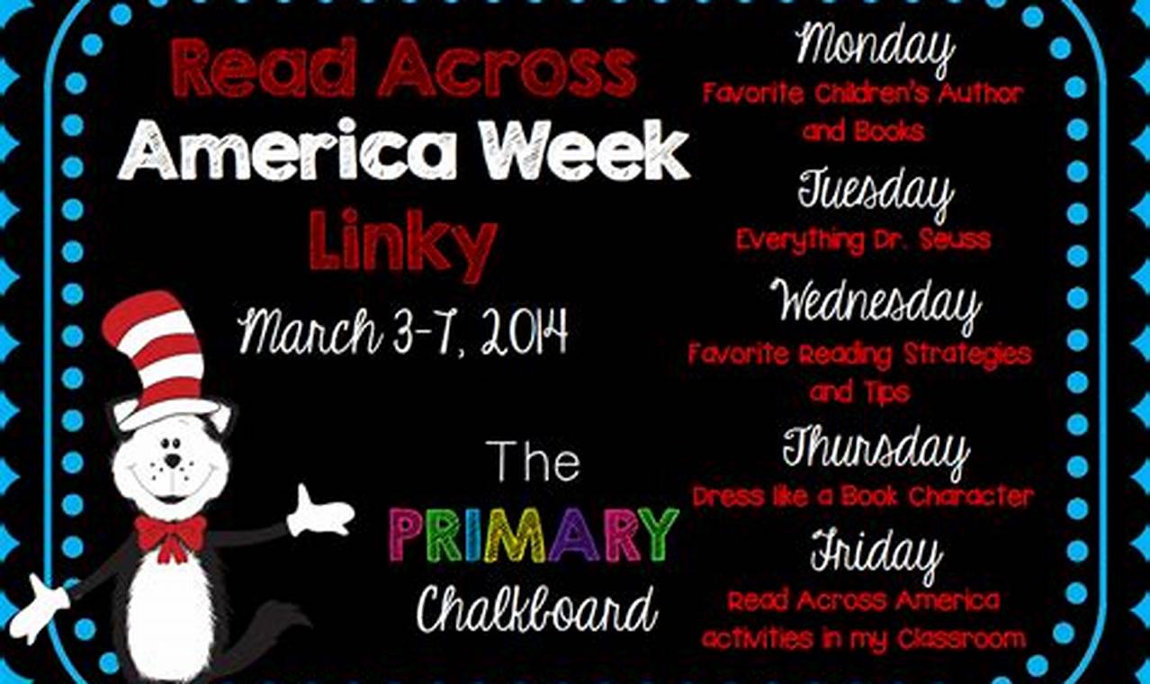 Read Across America Day 2024 Activities