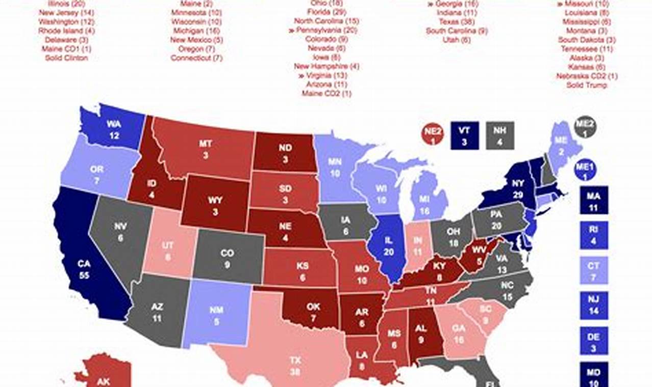 Realclearpolitics Latest Polls Maps 2024