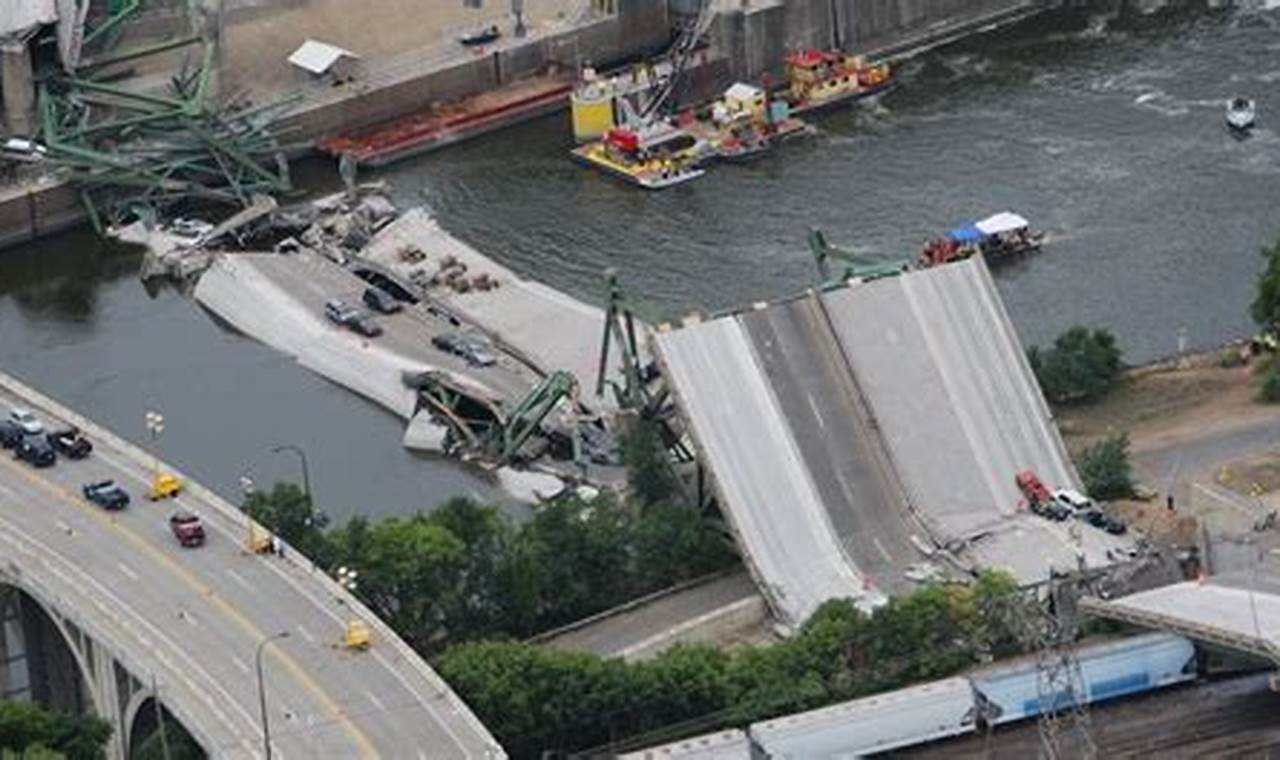 Recent Bridge Collapse 2024 Lok