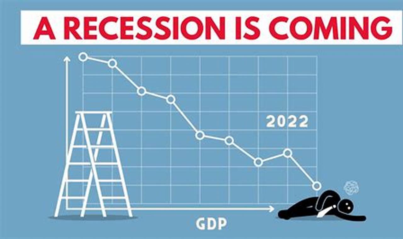 Recession Is Coming 2024