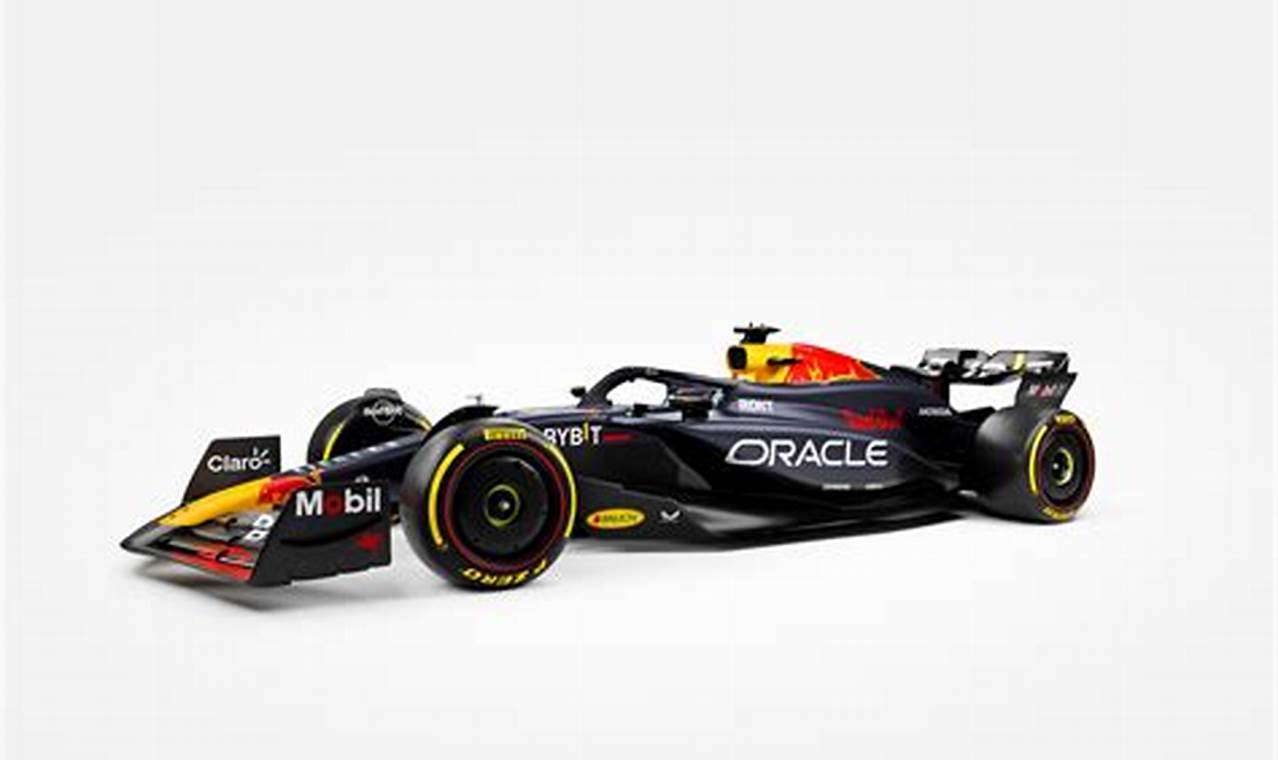 Red Bull F1 Cars 2024