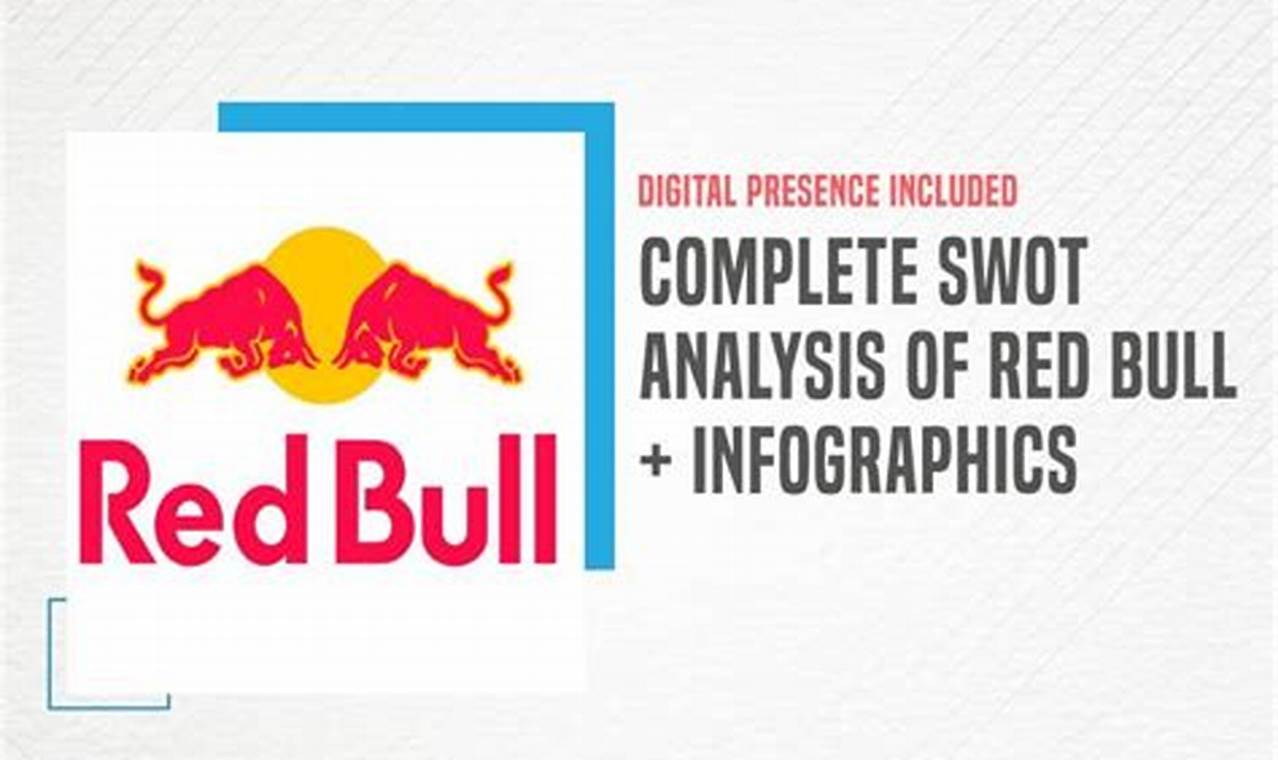 Red Bull Revenue 2024