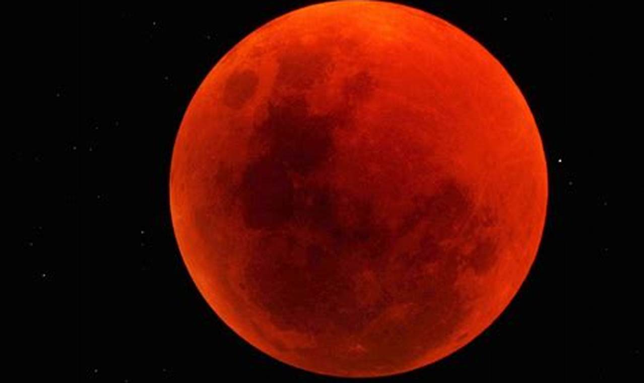 Red Moon June 2024