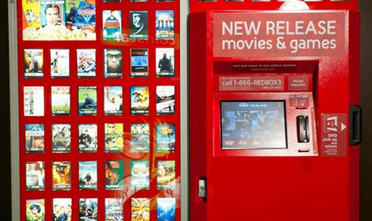 Redbox Movies New Releases 2024