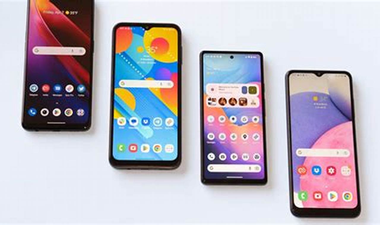 Reddit Best Budget Smartphone 2024