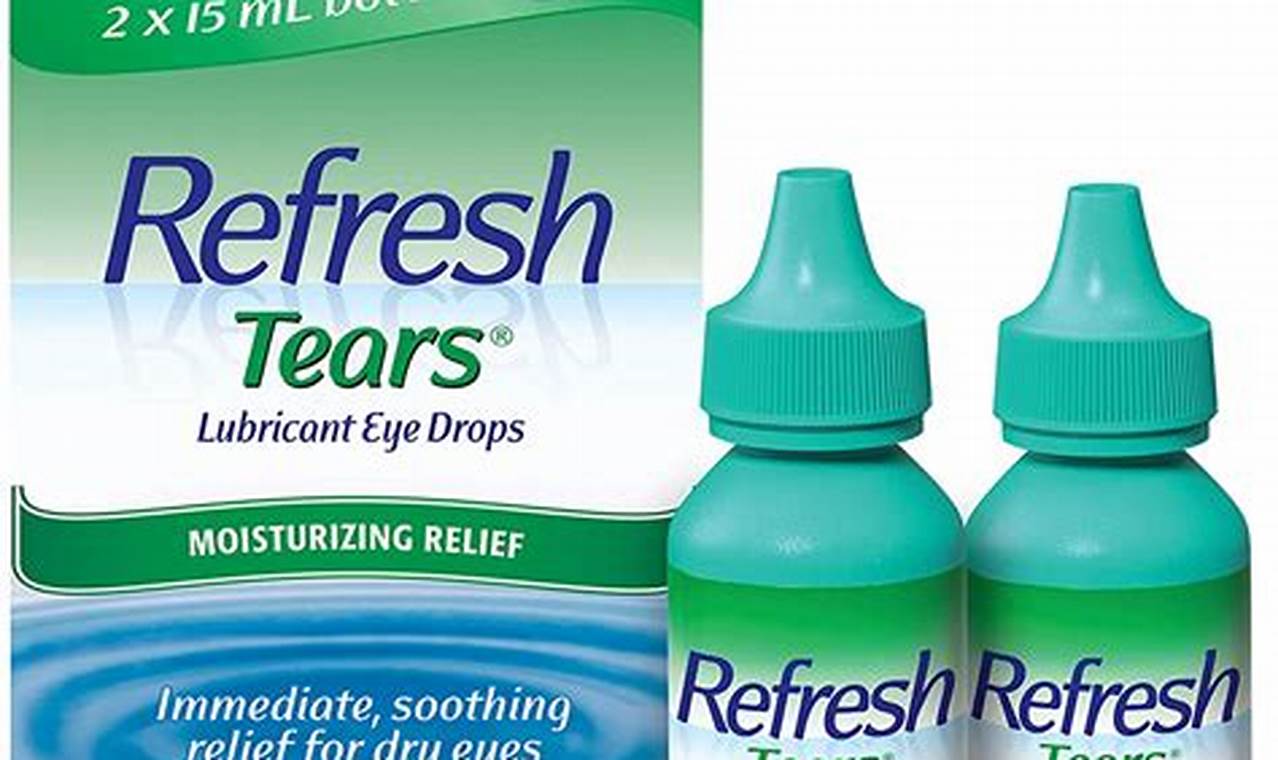 Refresh Eye Drops Recall 2024