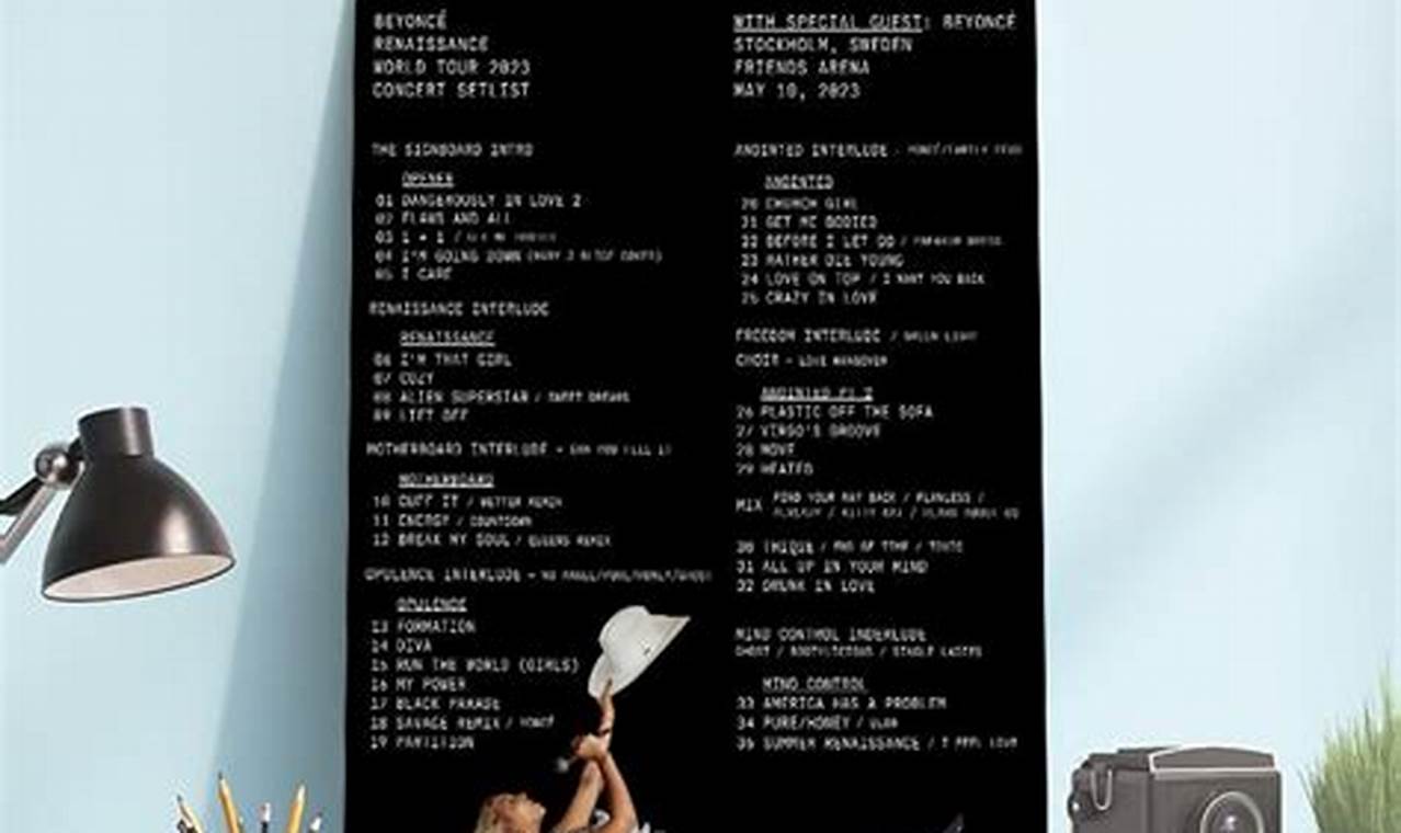 Renaissance Setlist 2024