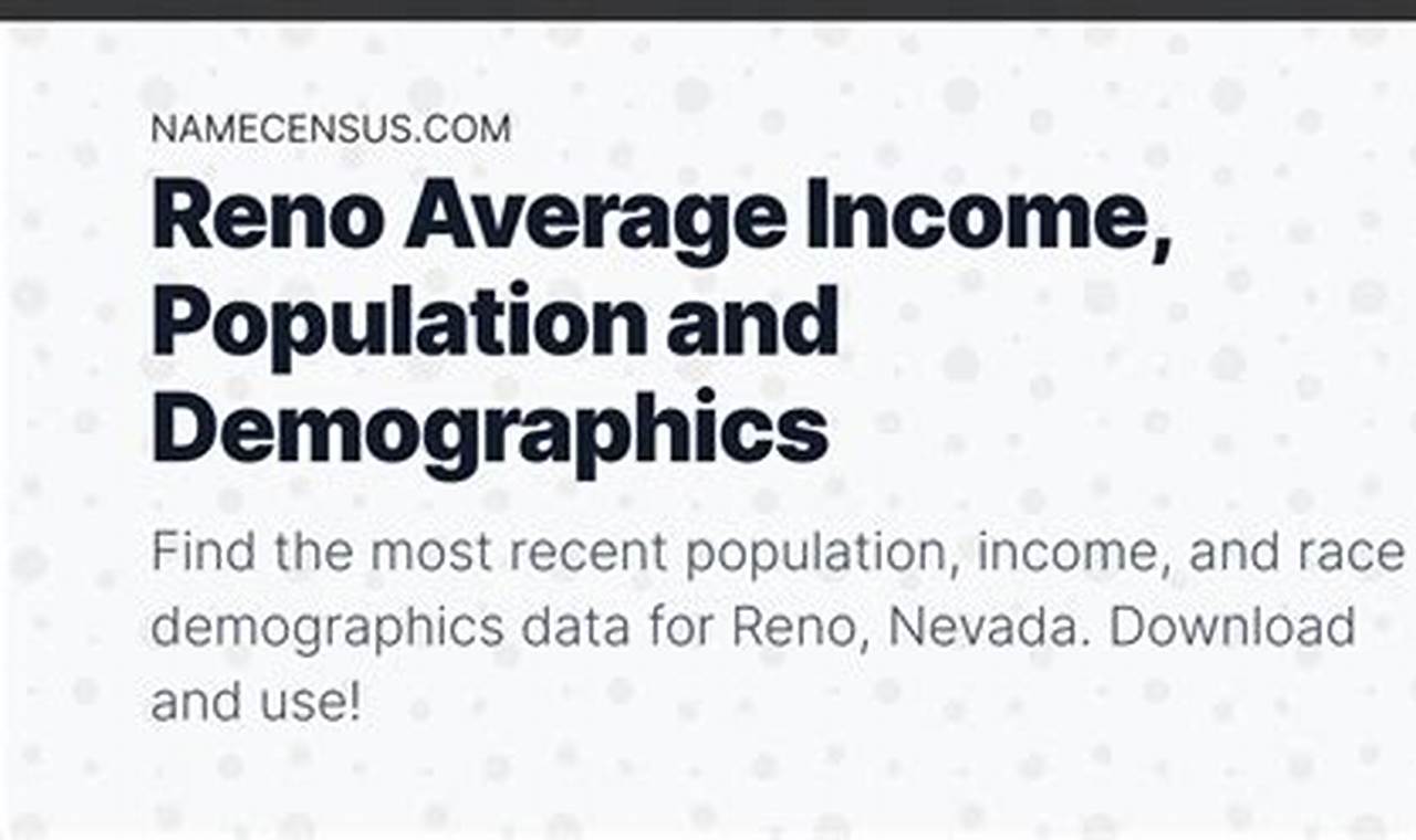 Reno Population 2024