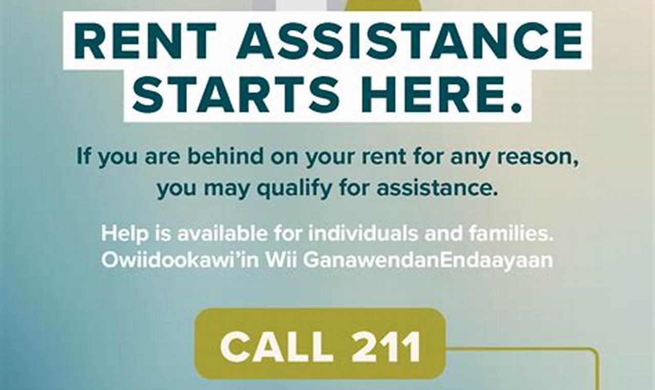 Rental Assistance California 2024