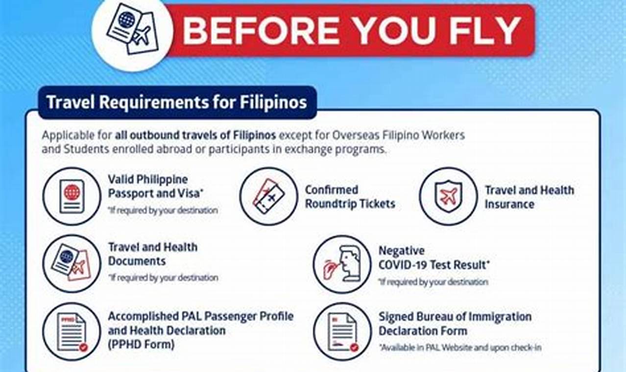 Requirements To Travel Abroad From Philippines 2024