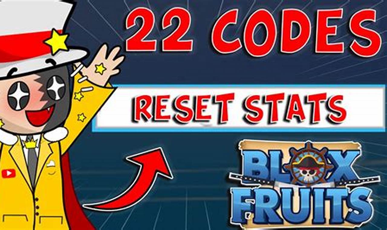 Reset Codes For Blox Fruits 2024