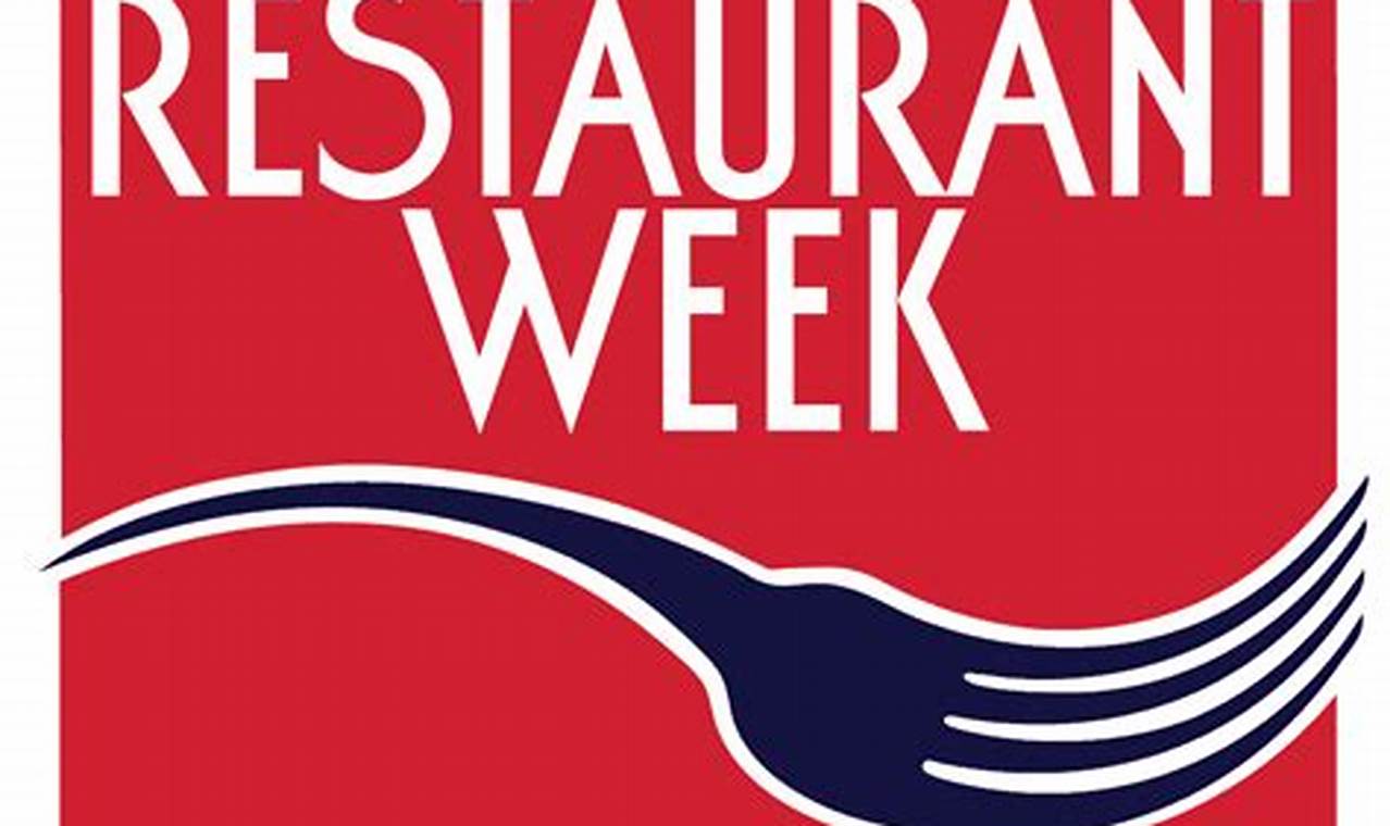 Restaurant Week 2024 Hudson Valley