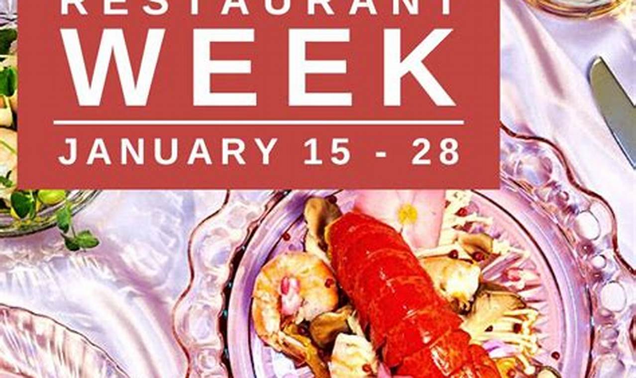 Restaurant Week 2024 Nc