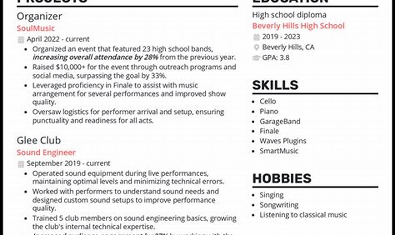 Resume Examples 2024 High School Student