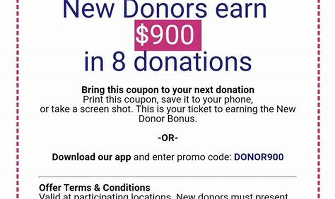 Returning Donor Coupon Biolife 2024