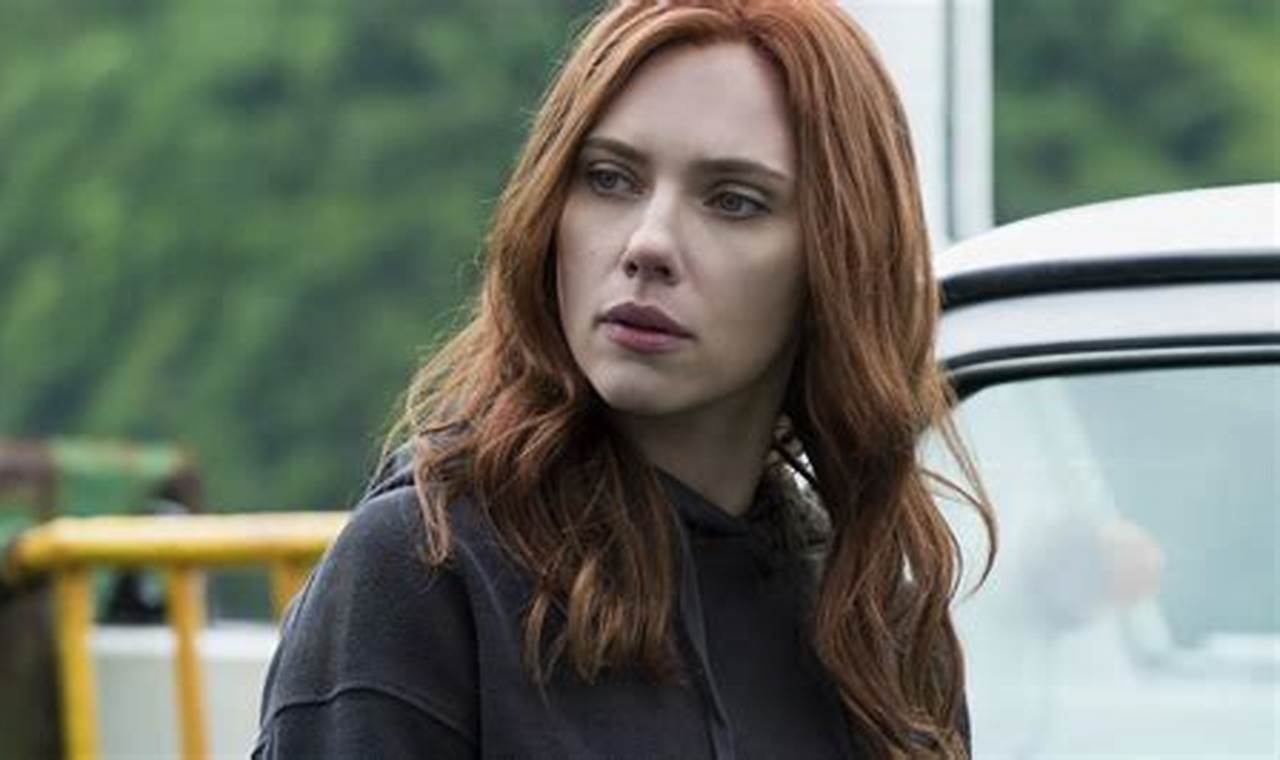 Unveiling Black Widow 2021: A Comprehensive Review