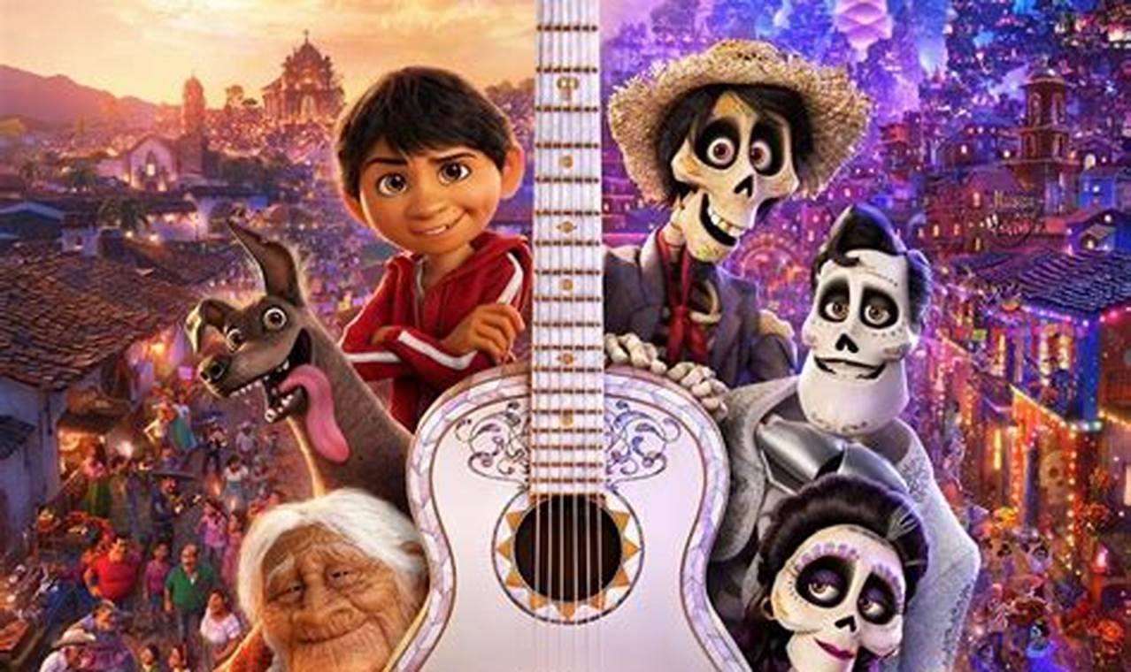 Review Coco 2017: A Journey into Mexican Culture and Family