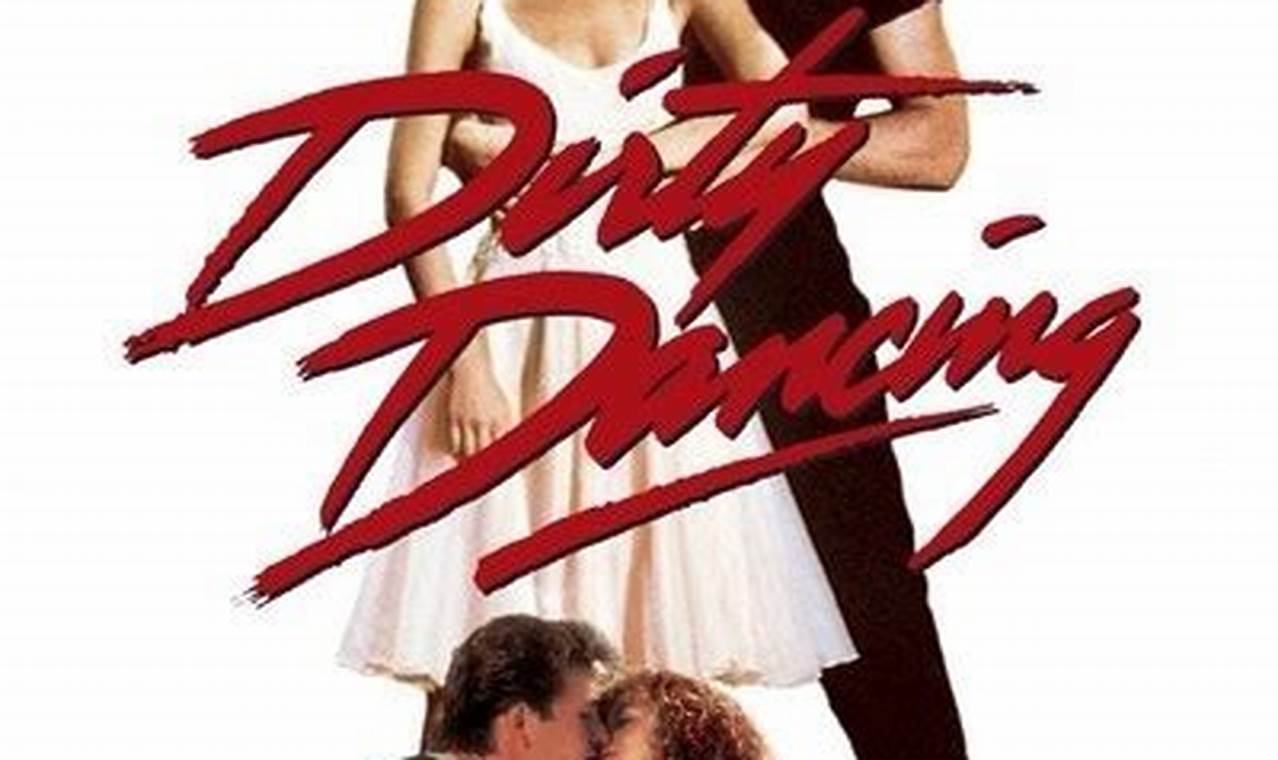 How to Review Dirty Dancing 1987: A Comprehensive Guide