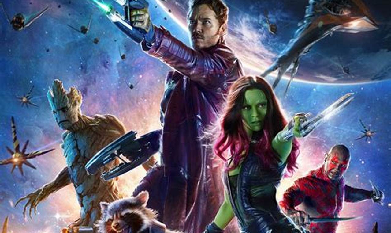 Essential Review of Guardians of the Galaxy: Unveiling Cinematic Brilliance (2014)