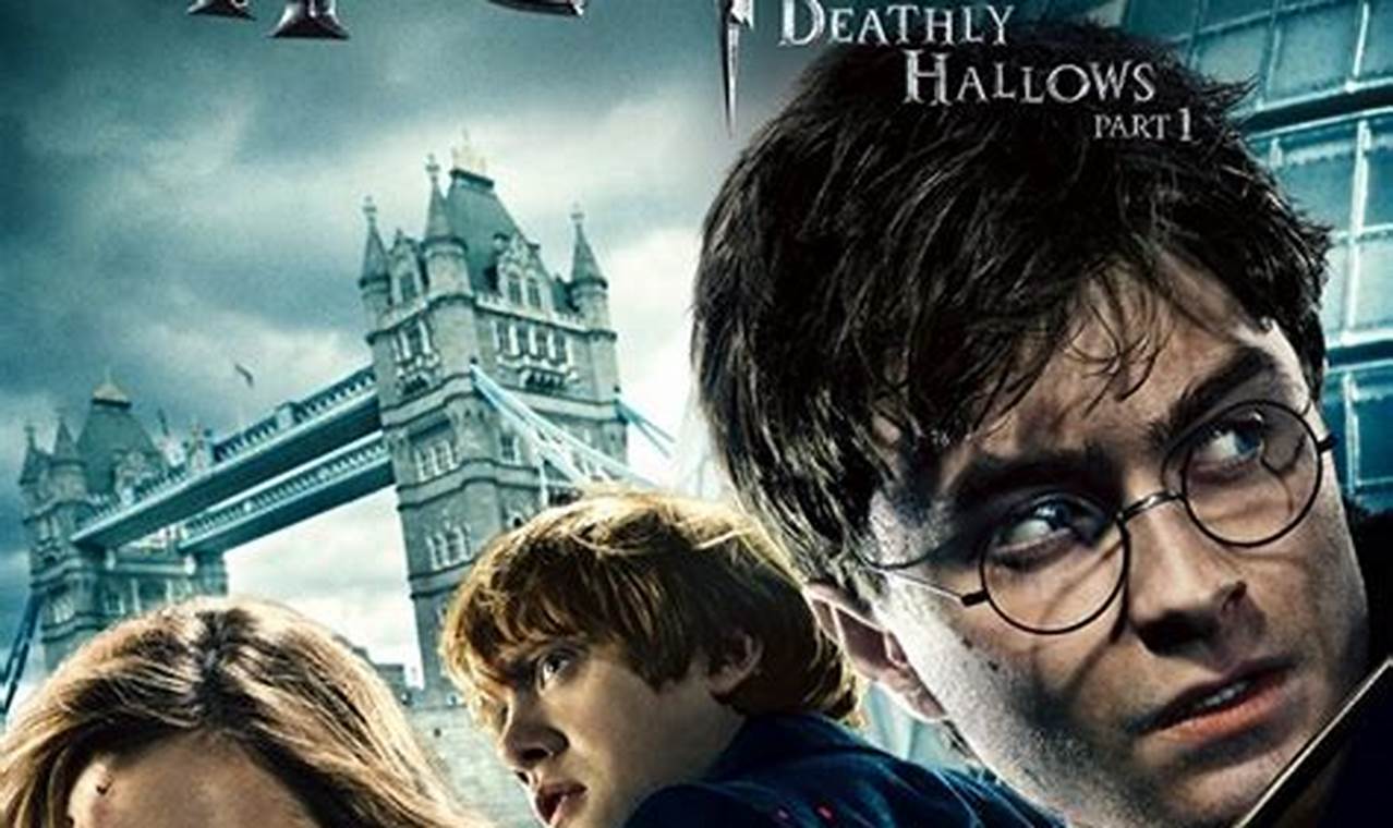 The Ultimate Review: Harry Potter and the Deathly Hallows: Part 1