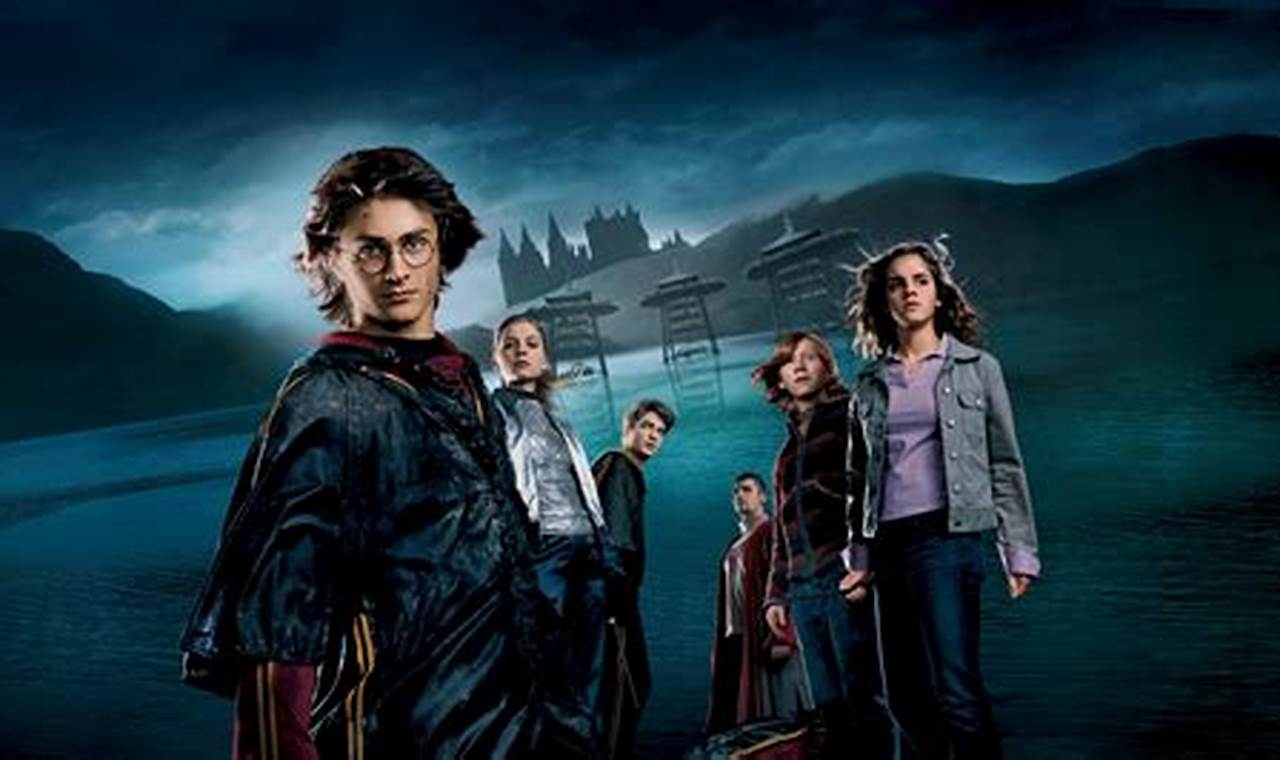 Fire Up Your Wands: An In-Depth Review of "Harry Potter and the Goblet of Fire 2005"