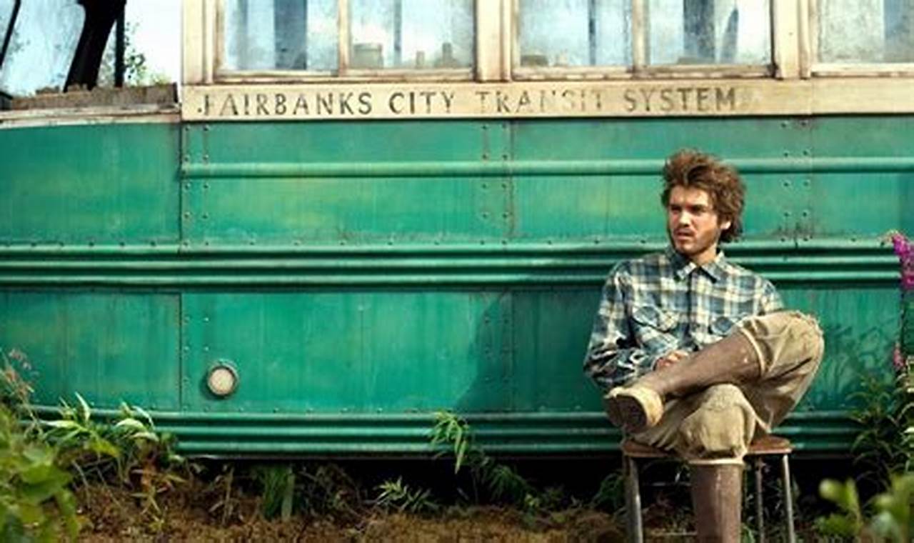 Unveiling the Wilderness: A Review of "Into the Wild" (2007)