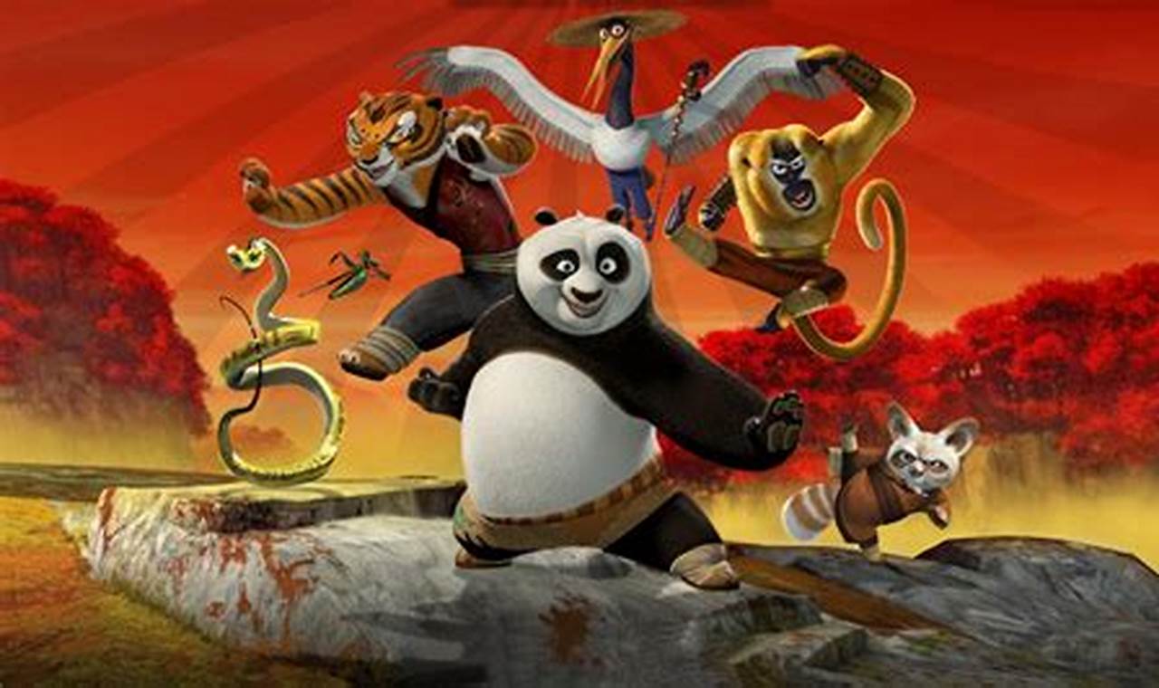 How to Review Kung Fu Panda 2008: A Comprehensive Guide