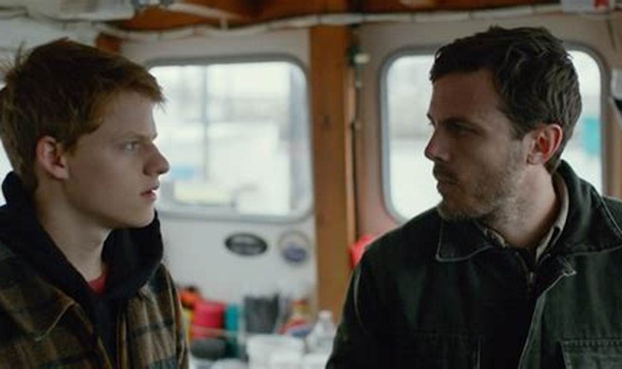 Review Manchester by the Sea 2016: A Cinematic Journey of Grief and Redemption