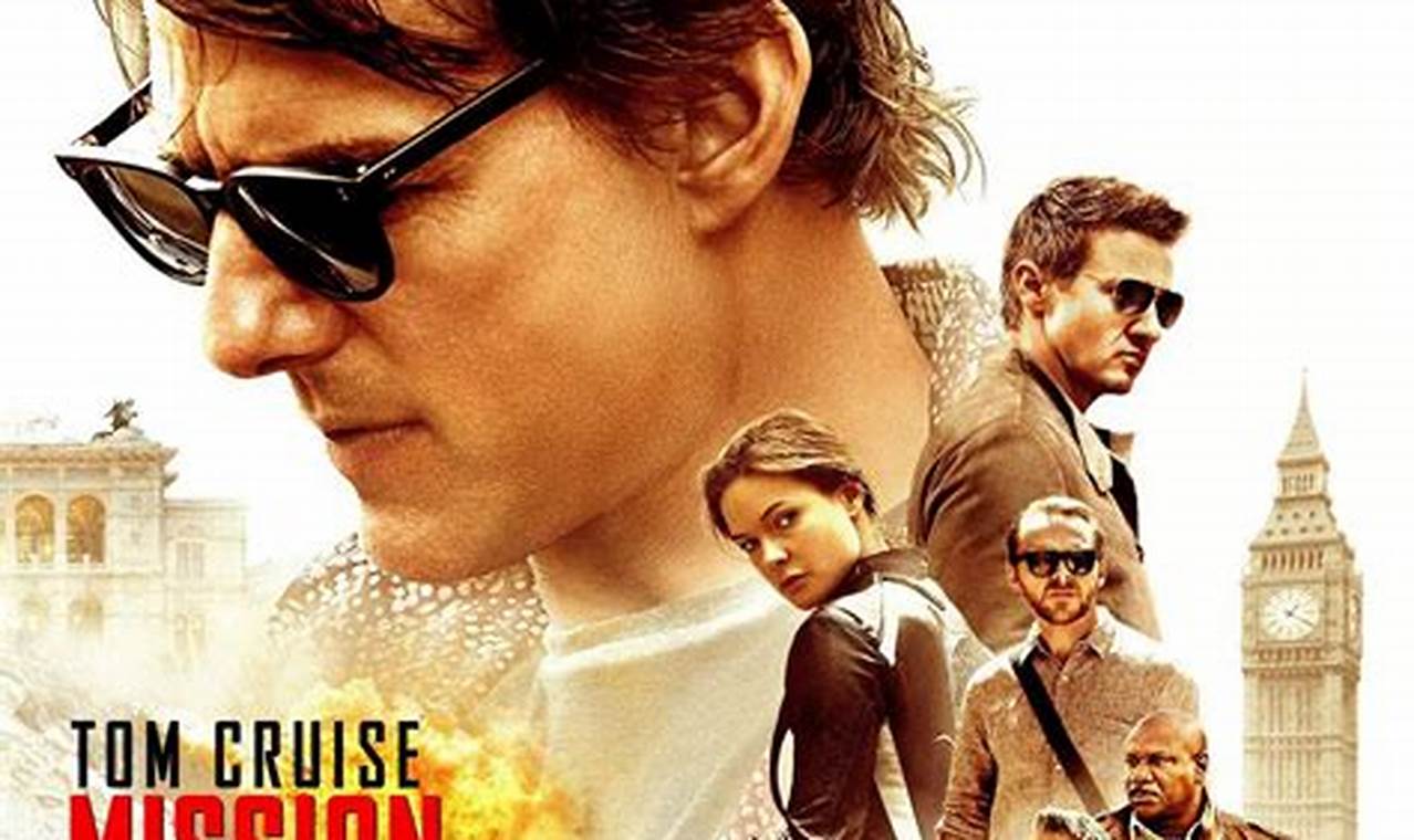 How to Review Mission: Impossible - Rogue Nation 2015 Like a Pro