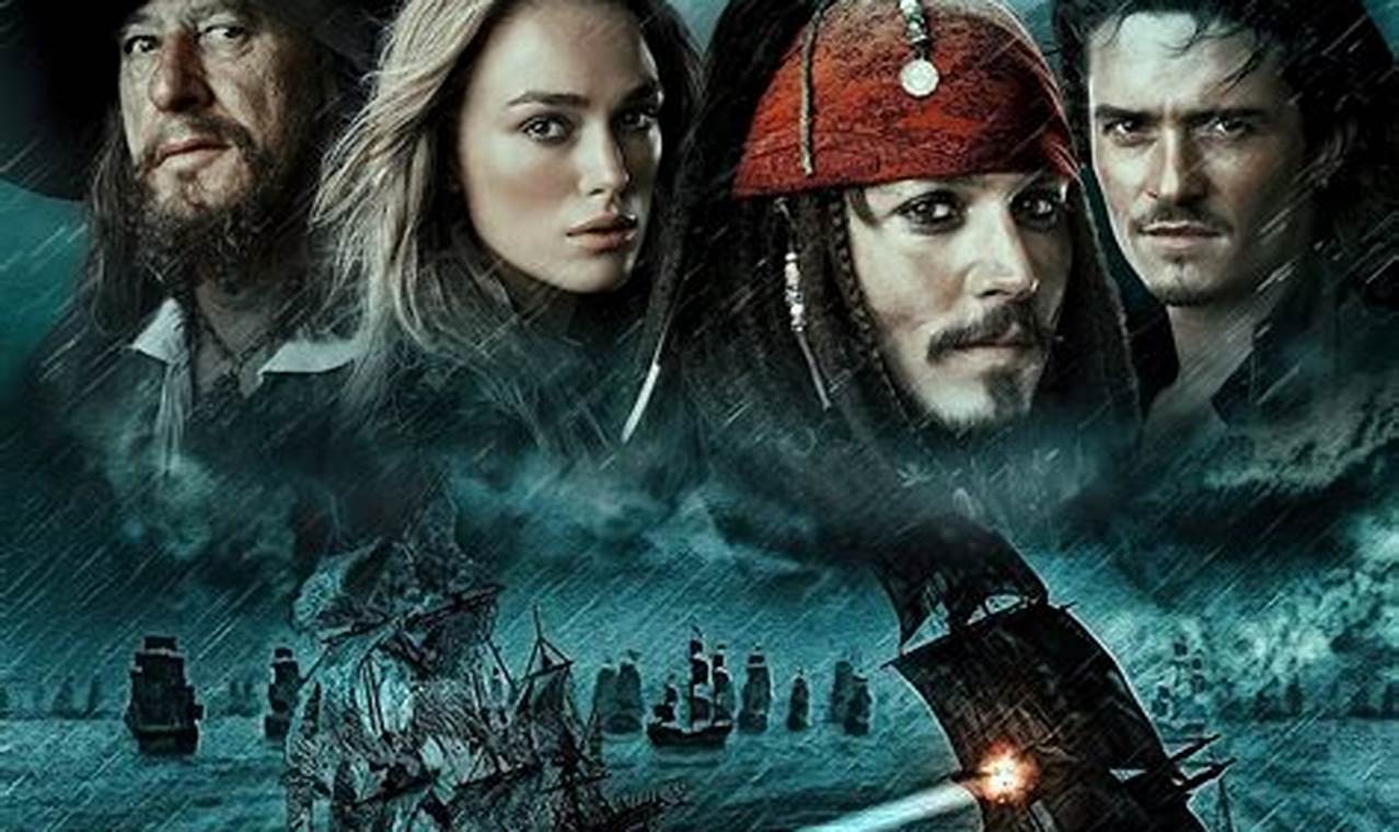 Review Pirates of the Caribbean: At World's End 2007 | Dive into the Enchanting Cinematic Adventure