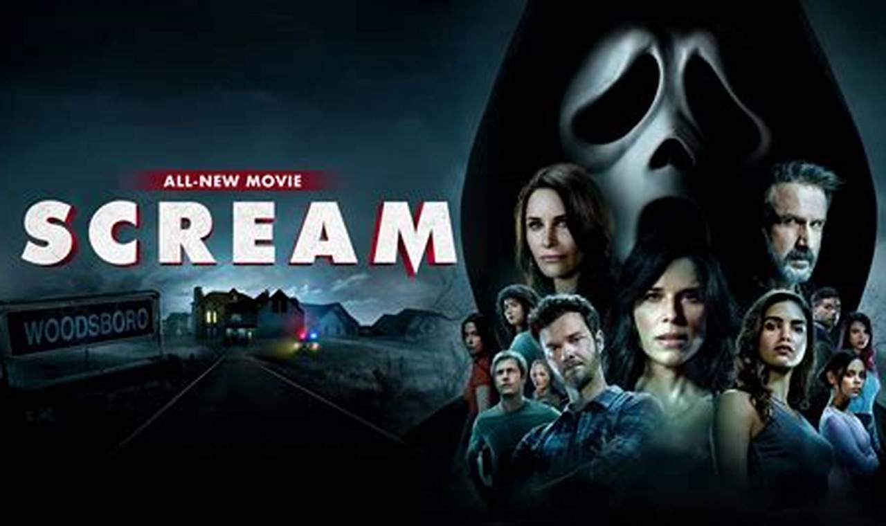 Unmasking the Terror: A Comprehensive Review of Scream 2022