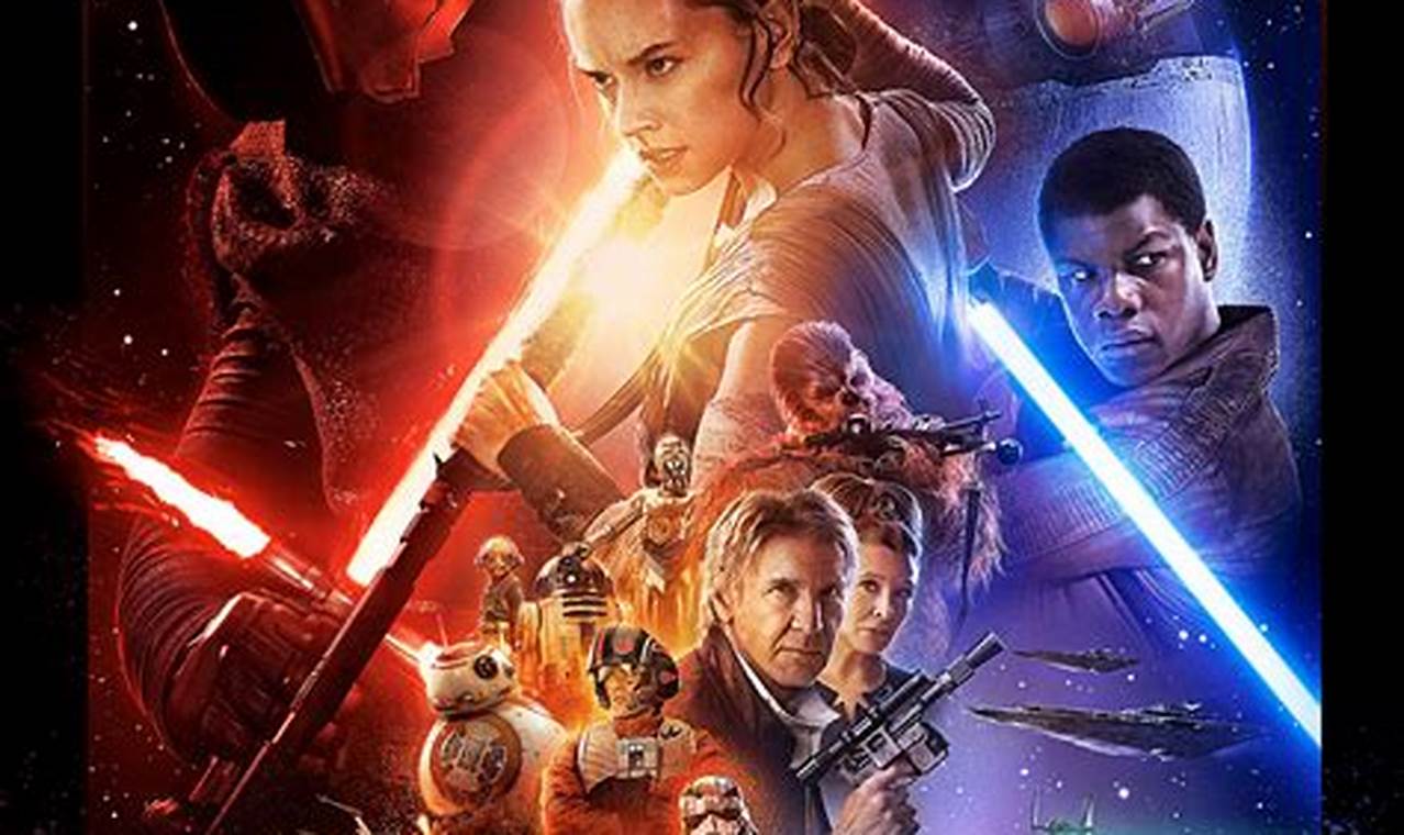 Review Roundup: Star Wars: Episode VII - The Force Awakens