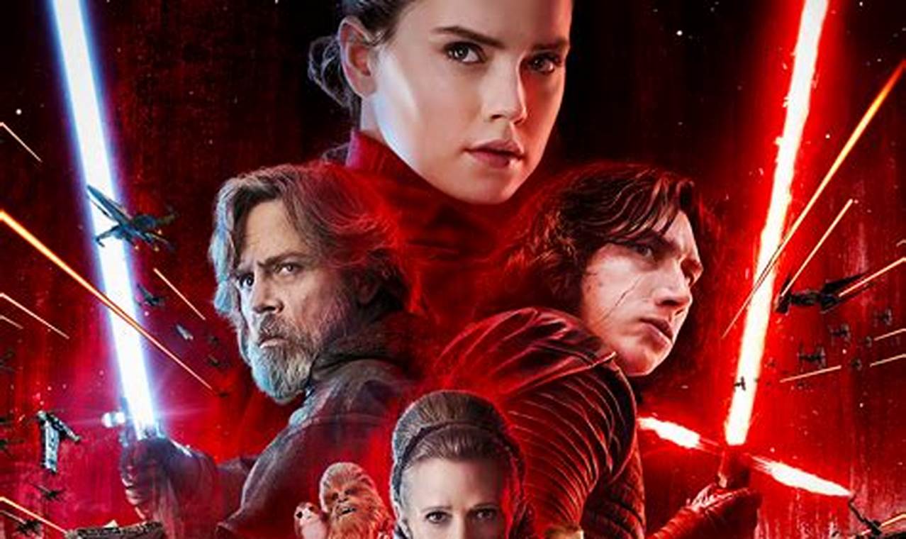 Review Star Wars: The Last Jedi - A Journey Through the Force