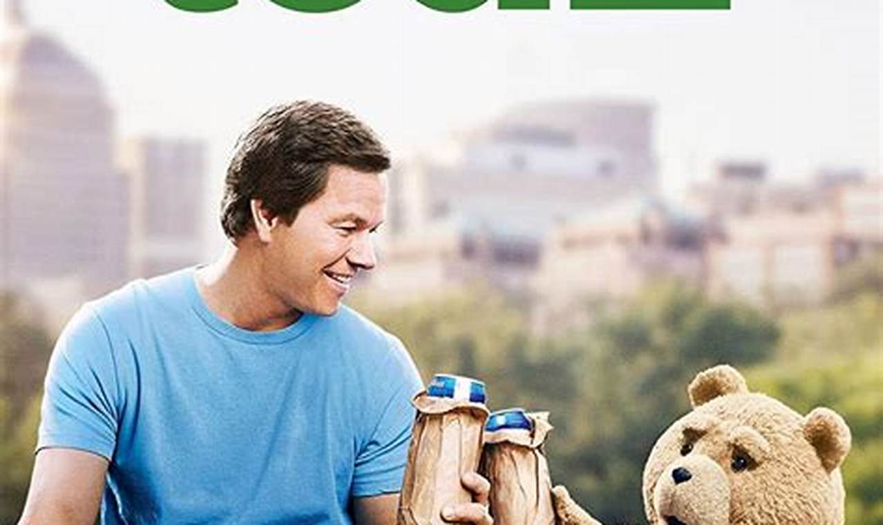 Review Ted 2012: A Comprehensive Guide to the Hilarious Comedy