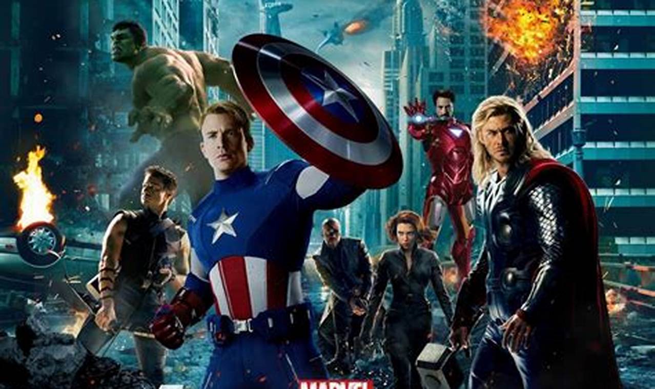 Review The Avengers 2012: An In-Depth Analysis