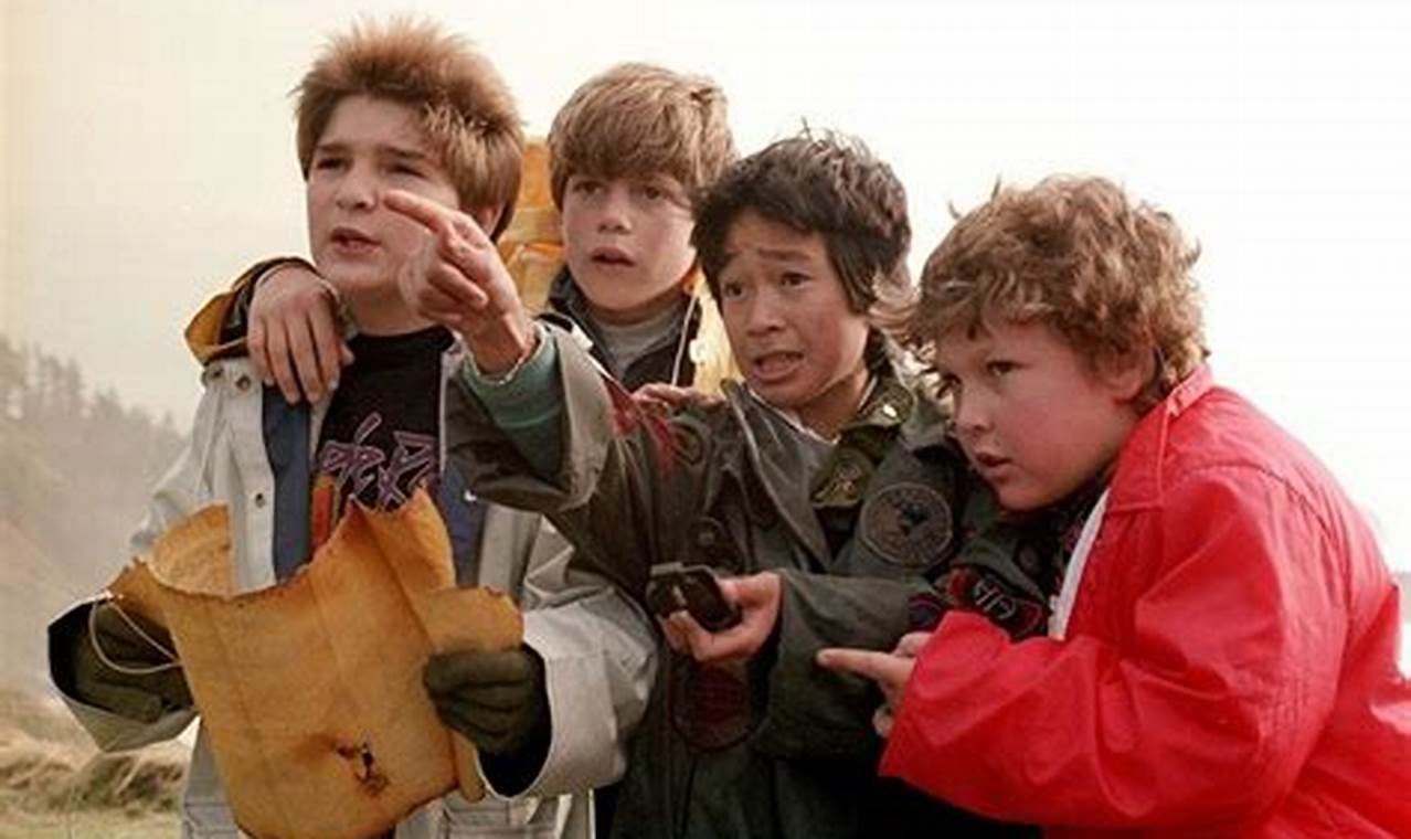 Review the Goonies 1985: A Nostalgic Adventure That Endures