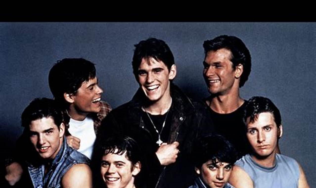 Review the Iconic: Exploring 'The Outsiders' 1983