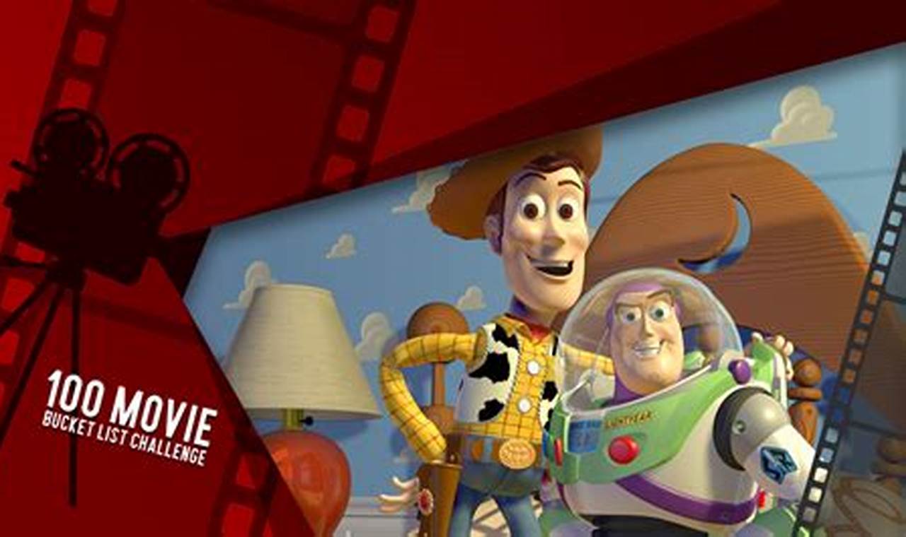 Review Toy Story 1995: A Timeless Classic of Animation