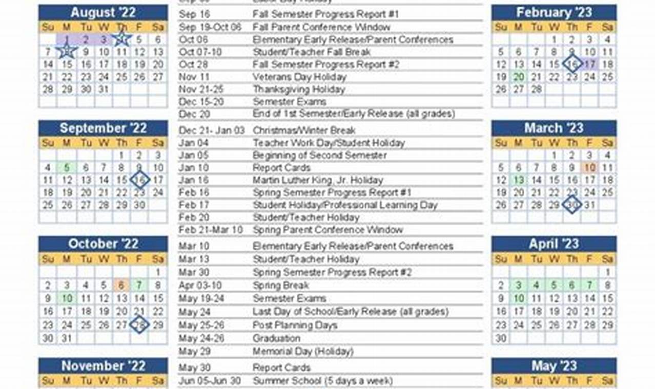 Richmond County Calendar 2024