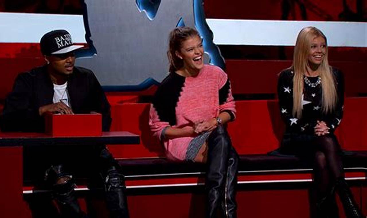 Ridiculousness Guest Hosts 2024