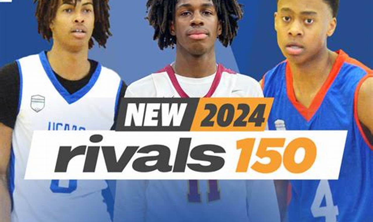 Rivals Basketball Recruiting 2024