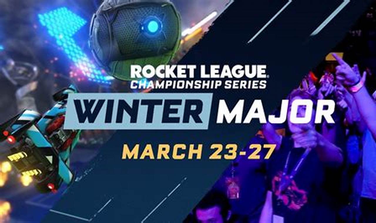 Rlcs Winter Major 2024