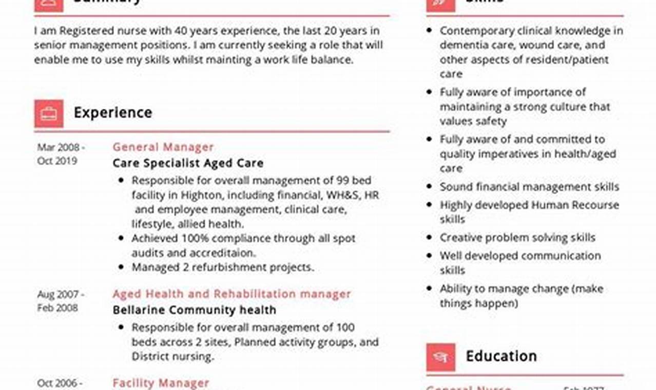 Rn Resume Example 2024